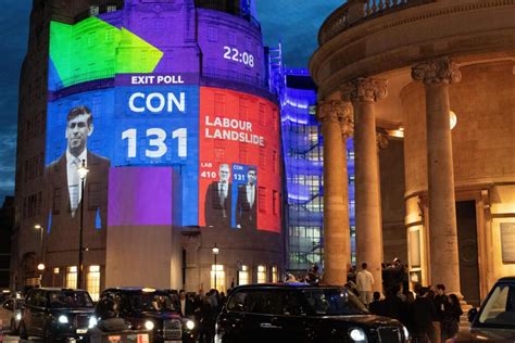 Britain Politics 的图像结果