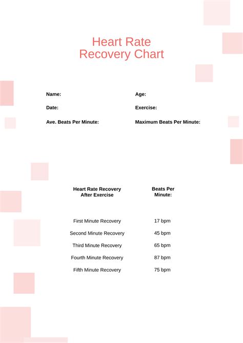 Free Heart Rate Recovery Chart Template to Edit Online