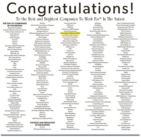 Wall Street Journal Announces Best and Brightest – Accountable