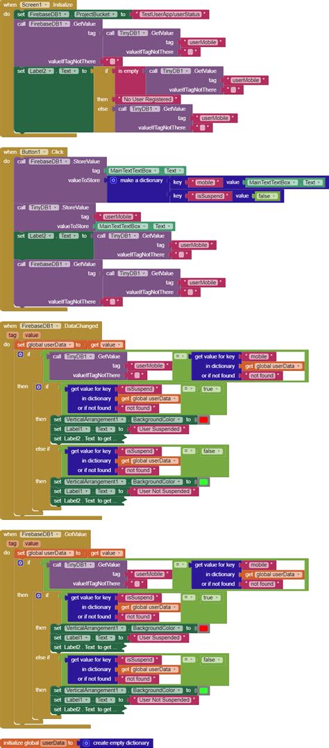 Image result for How to Use MIT App Inventor