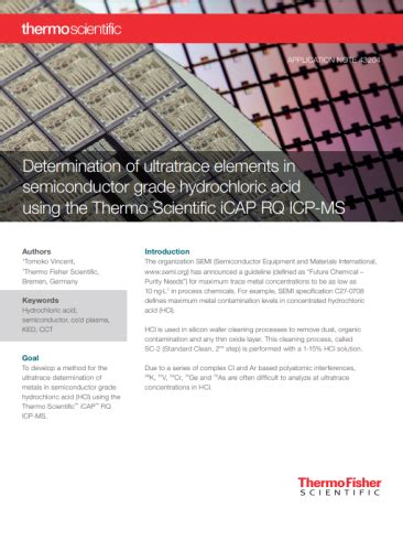 Mass Spectrometry Application Notes - Analysis