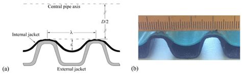 Experimental and Numerical Study of Free-Surface Flows in a Corrugated Pipe