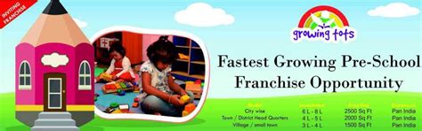 Growing Tots ( A Leading Pre / Play School Brand )