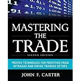 Buy Mastering the Trade, Third Edition: Proven Techniques for Profiting ...
