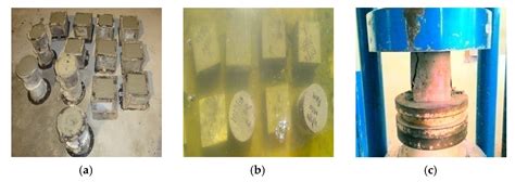 Fresh and Hardened Properties of Self-Compacting Concrete Comprising a ...