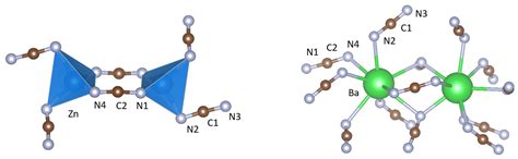 Synthesis, Crystal Structure, and Chemical-Bonding Analysis of BaZn(NCN)2