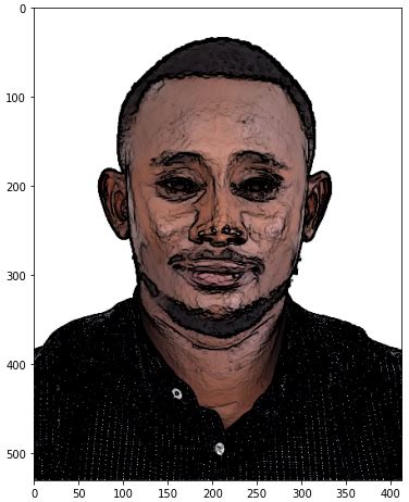 Image result for Image Shearing Python