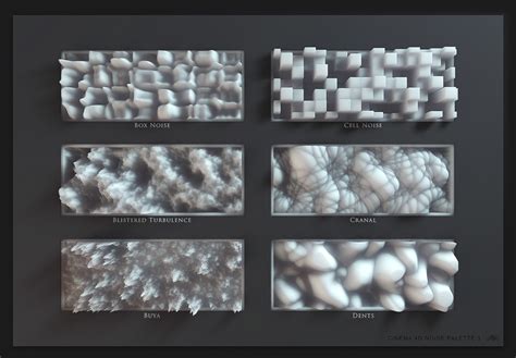 Image result for Sorting Algorithm Noise