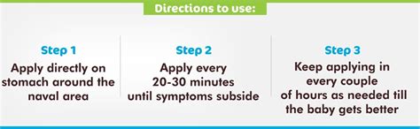 Buy Mamaearth Easy Tummy Roll On for Colic & Gas Relief with Hing ...