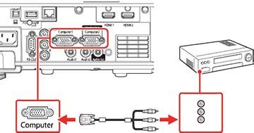 Connecting Video Example 的图像结果