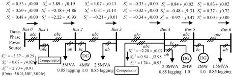 Improvements in Bidirectional Power-Flow Balancing and Electric Power ...