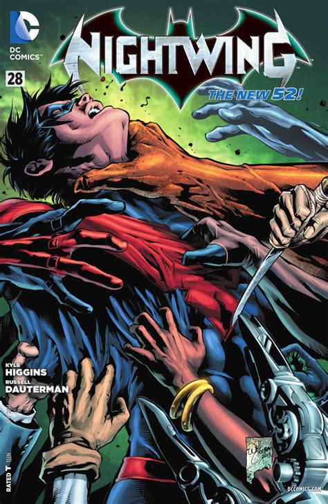 Nightwing New 52 Coloring Pages [2025]