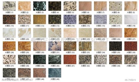 Image result for Dynamic Simulation Testing
