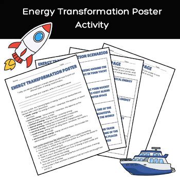 Energy Transformation Poster Examples 的图像结果