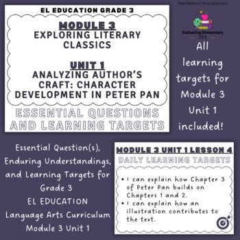 Image result for Loading and Unloding Module Grade 3