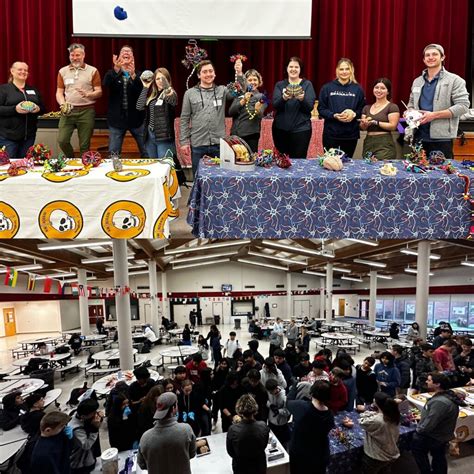 Events for August 2025 – NW NOGGIN: Neuroscience outreach group ...