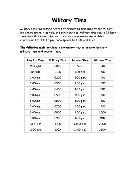 Free Printable Military Time Chart - Conversion 24-Hours [Minutes]