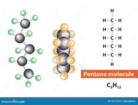 Pentane Molecular Structure Stock Vector - Illustration of science ...