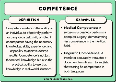 Image result for Basic Competency Arciticture