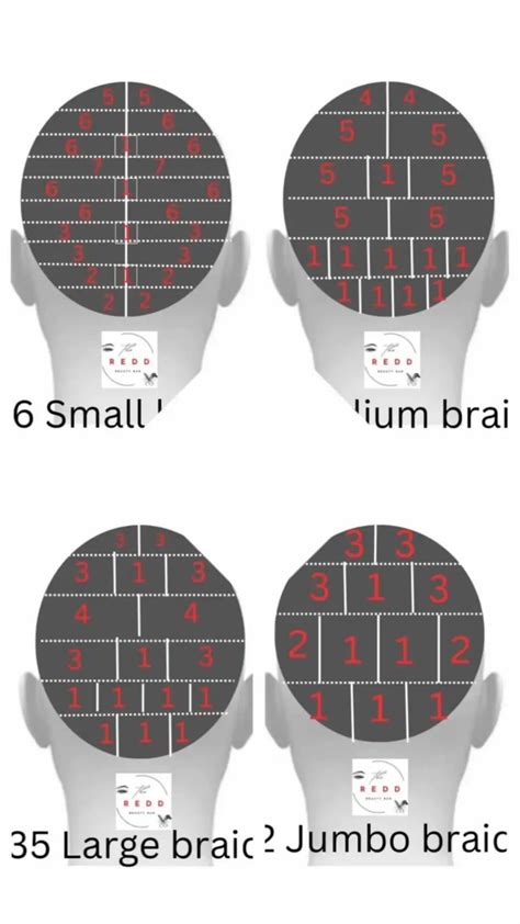 Image result for Braid Pattern Graphically