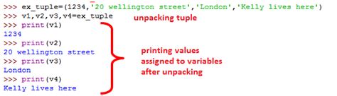 Nested Tuple in Python 的图像结果