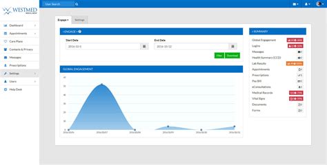 WESTMED Medical Group Leverages Bridge Patient Portal and mHealth App Platform to Improve ...