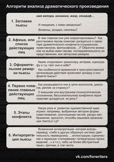 Алгоритм анализа драматического произведения | Советы писателям ...