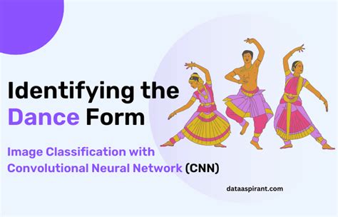 Image result for Image Classification Graph Convolution