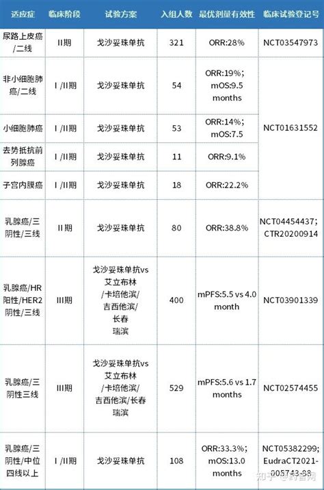 Trodevy Design 的图像结果
