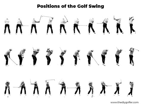 Basic Golf Swing Tips 的图像结果