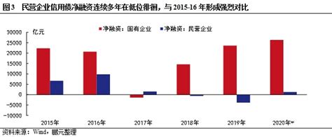 2019年度无锡市安装行业优秀企业（2020.1）-江苏统一安装集团有限公司