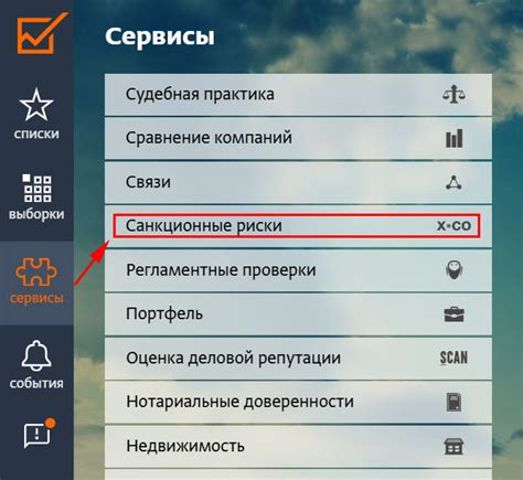 Санкционные списки компаний