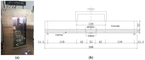 Study on the Self-Monitoring of Bending Fatigue Cumulative Damage for ...