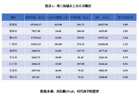 2023年肇庆平均工资是多少钱,肇庆平均工资标准最新统计数据_现代语文网
