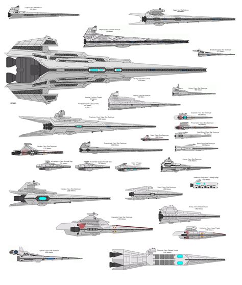 Space ships in comparision image – Artofit