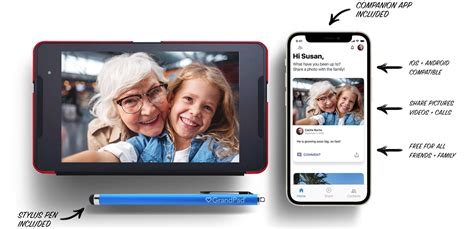 Image result for Using Grandpad