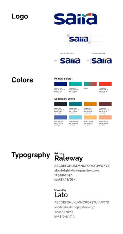 Saira - Helveticans
