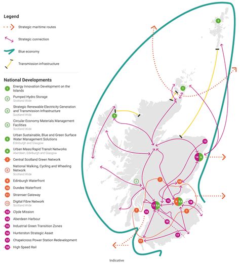 Part 1 – A National Spatial Strategy for Scotland 2045 - National ...