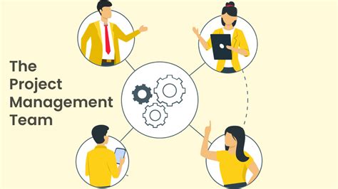 Project Management Team 的图像结果