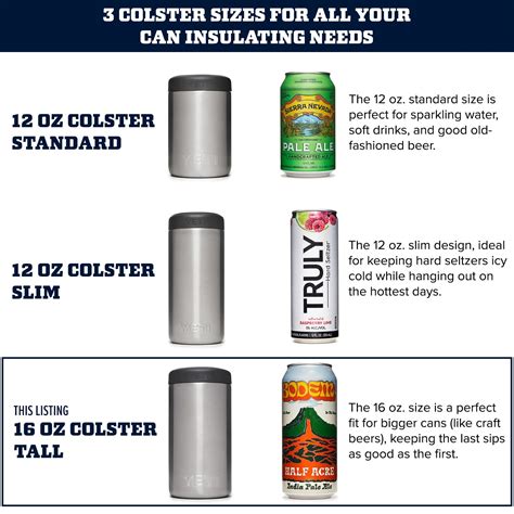 Snapklik.com : YETI Rambler 16 Oz. Colster Tall Can Insulator For ...