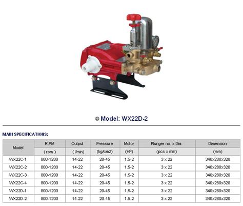 power srayers, High-pressure sprayers, Cleaning machines, Knapsack ...
