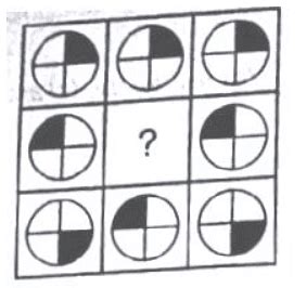 Figure Matrix - CSAT Preparation - UPSC PDF Download