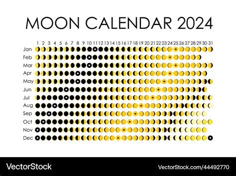 Moon Calendar For 2024 - Aurie Carissa