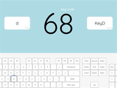 Key Code 的图像结果