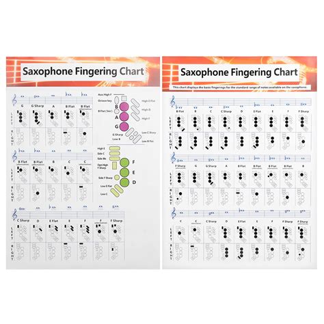 Snapklik.com : Saxophone Fingering Chart Poster Alto Sax Fingering ...