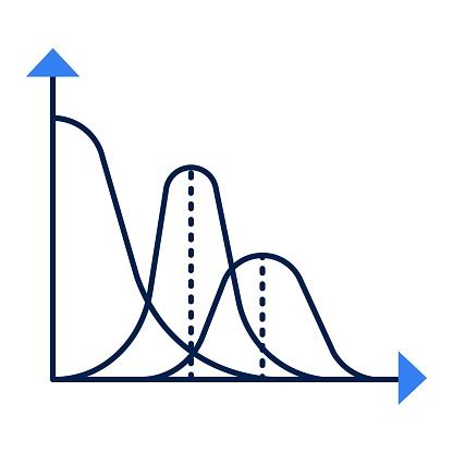 Distribution Symbol 的图像结果