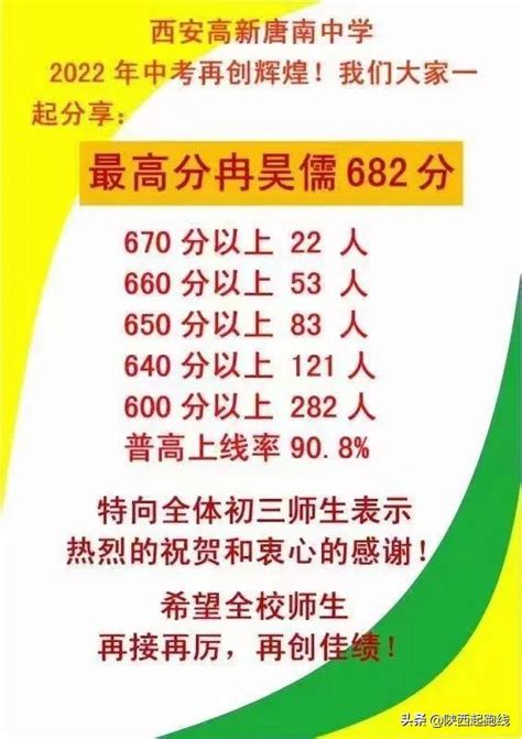 2022年西安中考升学率各校排名（2022年西安市中考部分初中成绩概况）