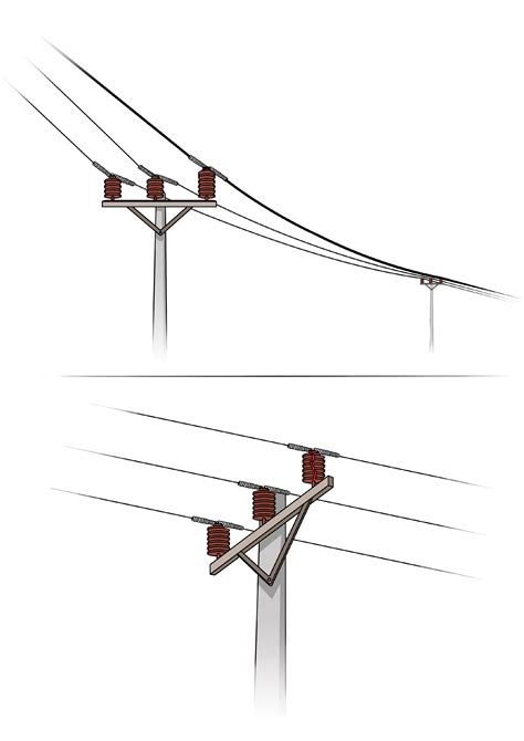 Basics of Distribution Grids & Managing Grid Stability