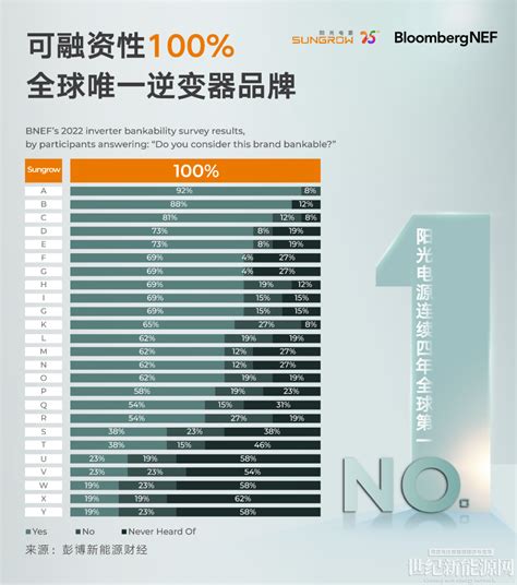 新浪股票、网易财经、财经网……巨丰投顾权威媒体朋友圈不断扩大-新闻频道-和讯网