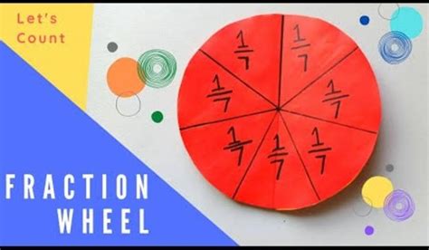 how to make fraction wheelbye - Brainly.in